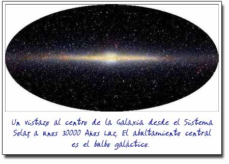 Centro de La Galaxia