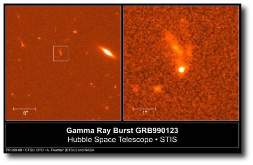 Explosion de Rayos Gamma